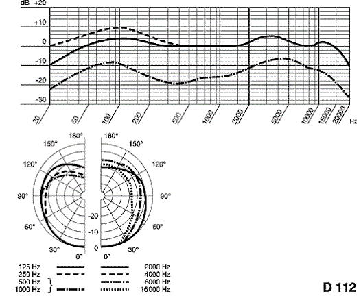 spec_d112.gif (17477 octets)