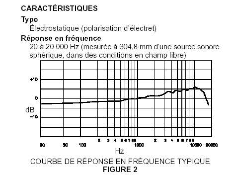 beta98courbe.jpg (31911 octets)